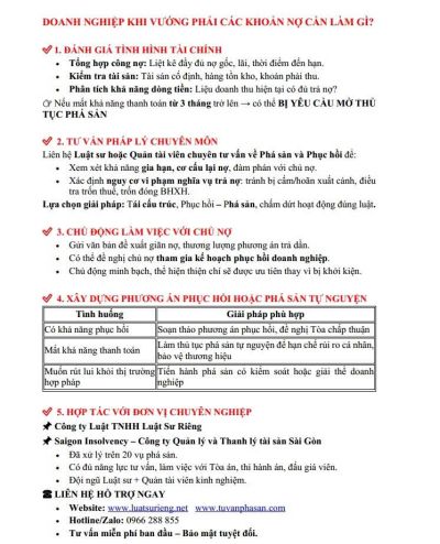 DOANH NGHIỆP KHI VƯỚNG PHẢI CÁC KHOẢN NỢ CẦN LÀM GÌ?